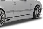 CSR Seitenschweller für Mercedes-Benz CLK SS402